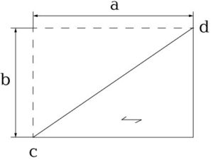 Расчет сварного настила SP и прессованного настила P непрямоугольной формы